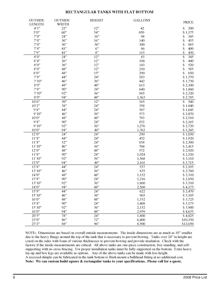 Price List Page 6